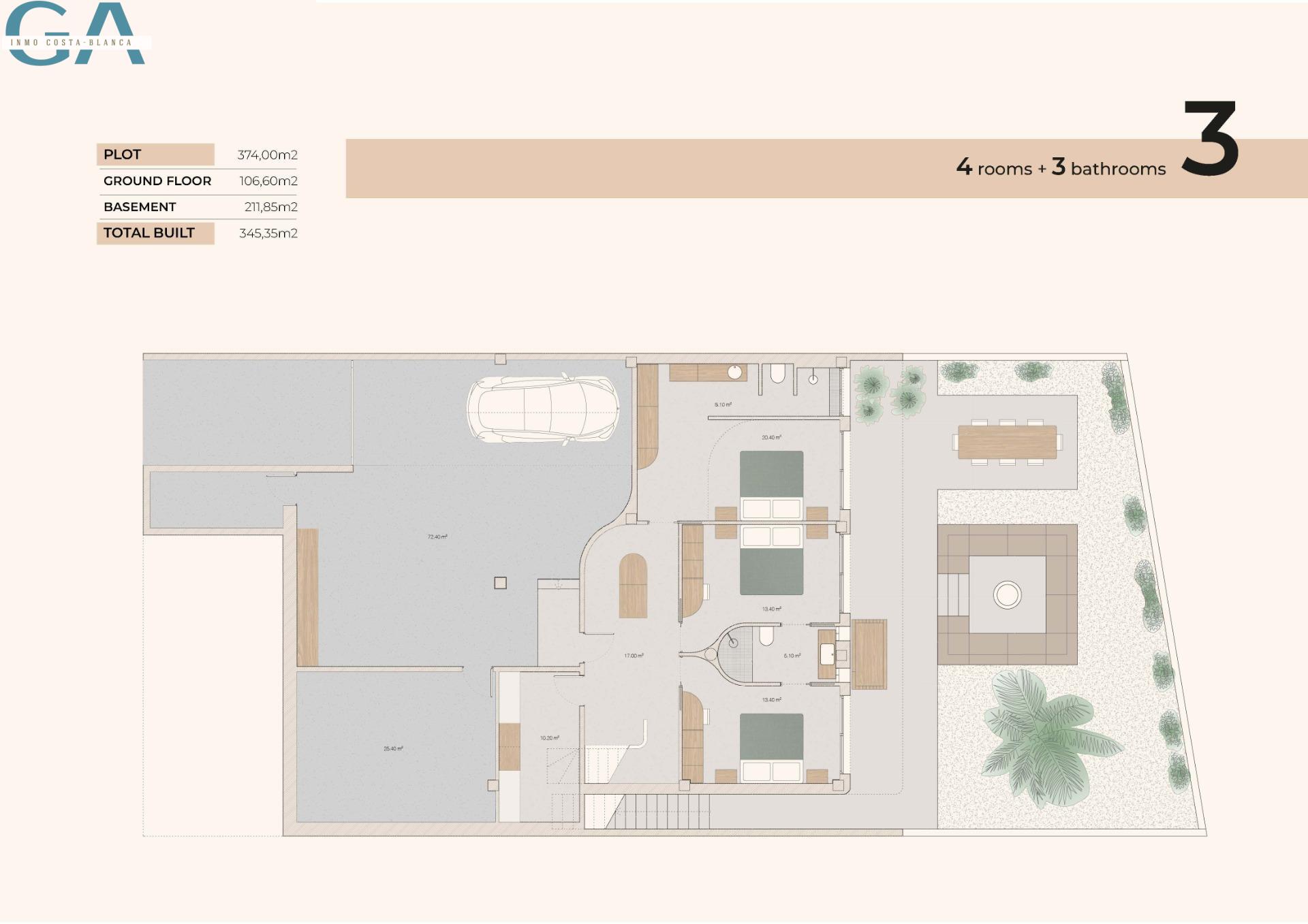 Plan 2